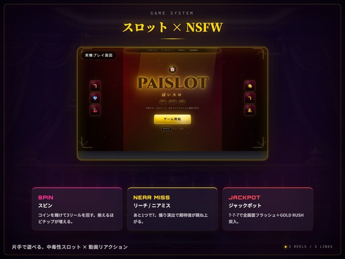 PAISLOT ぱいスロ 〜回すほど白峰ひなが変わっていく、地下裏カジノ連動スロット〜のSFWサンプル2