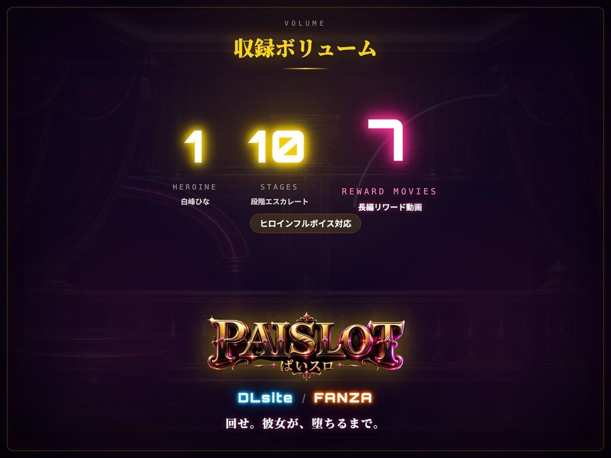 PAISLOT ぱいスロ 〜回すほど白峰ひなが変わっていく、地下裏カジノ連動スロット〜のSFWサンプル4